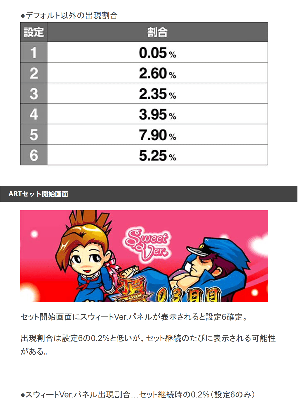 番長３　パチンコ台 赤と黒 キャラクターイラスト付き 番長3 パチンコ台 赤と黒 キャラクターイラスト付き 💎 押忍