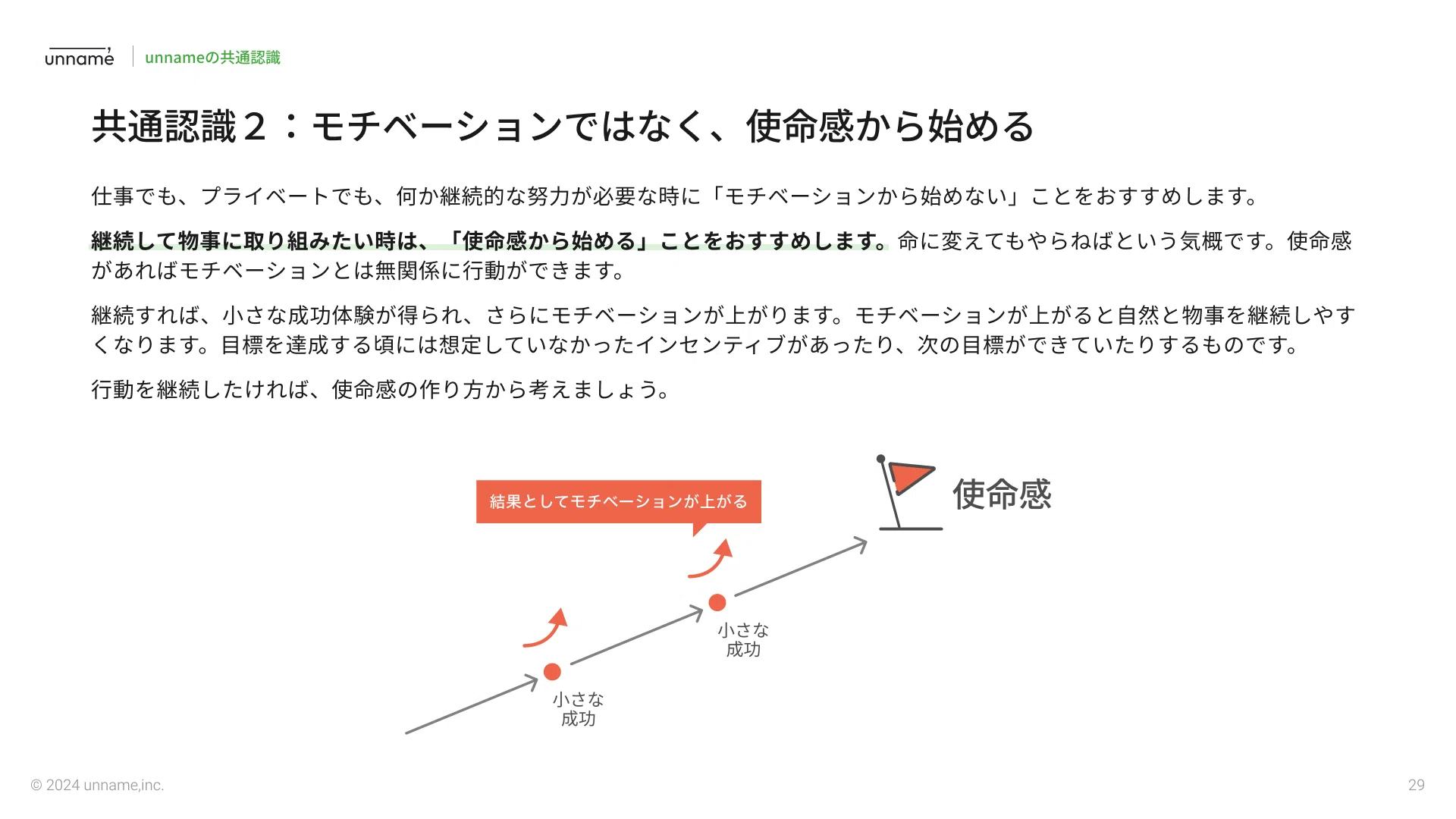 共通 認識 と は