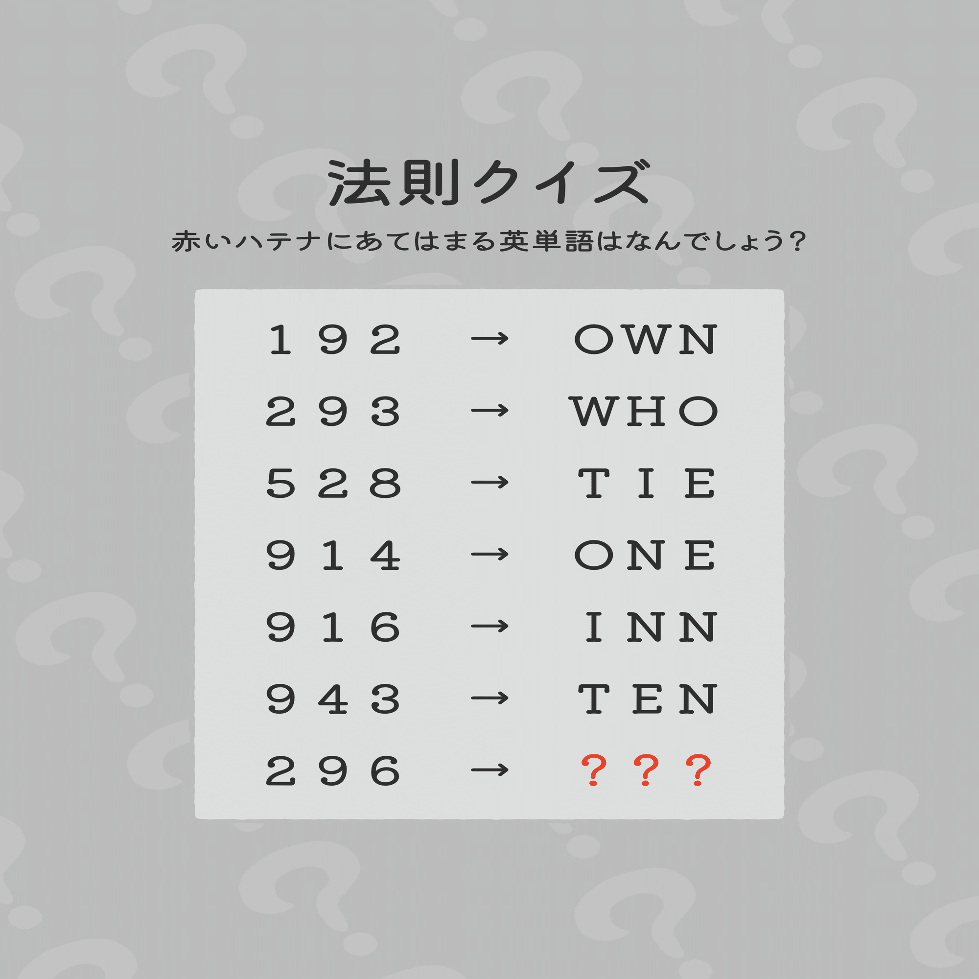 2番、5番、7番、19番、26番、28番、39番、41番 第一種カニンガム鎖の世界記録「2759832934171386593519」 - 明日話し