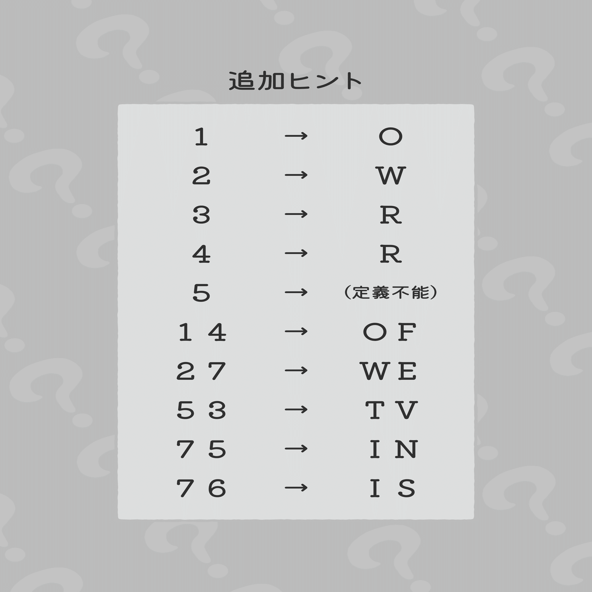 芹沢謎【891】｜芹沢仁菜