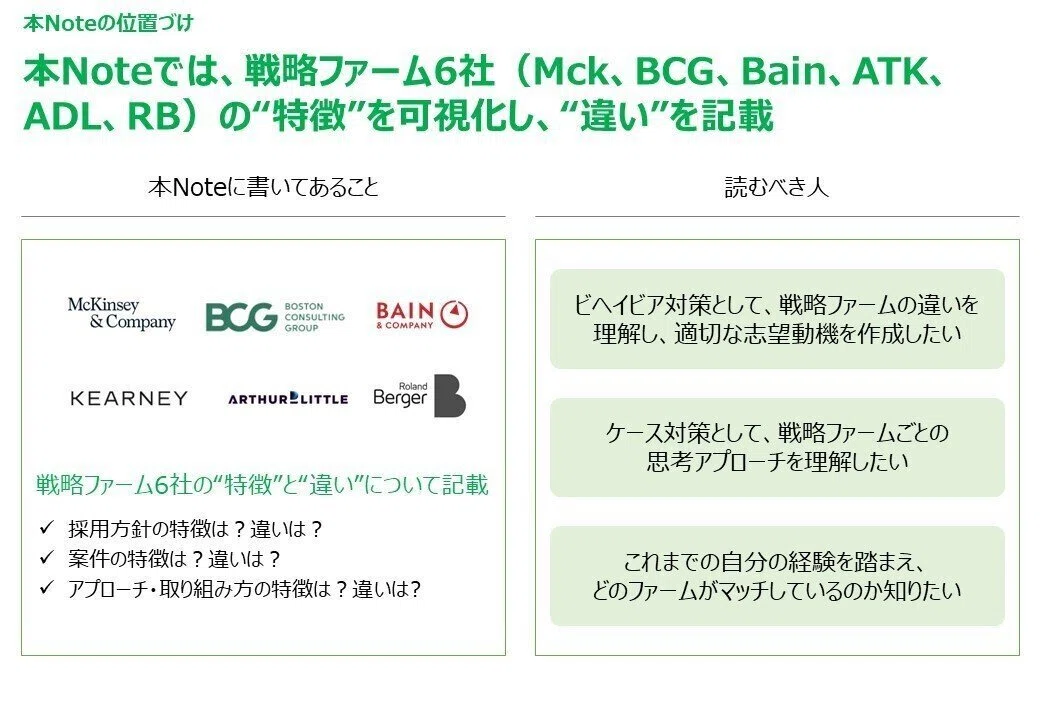 戦略コンサルの特徴を知りたければこの記事を読め！（Mck、BCG、Bain