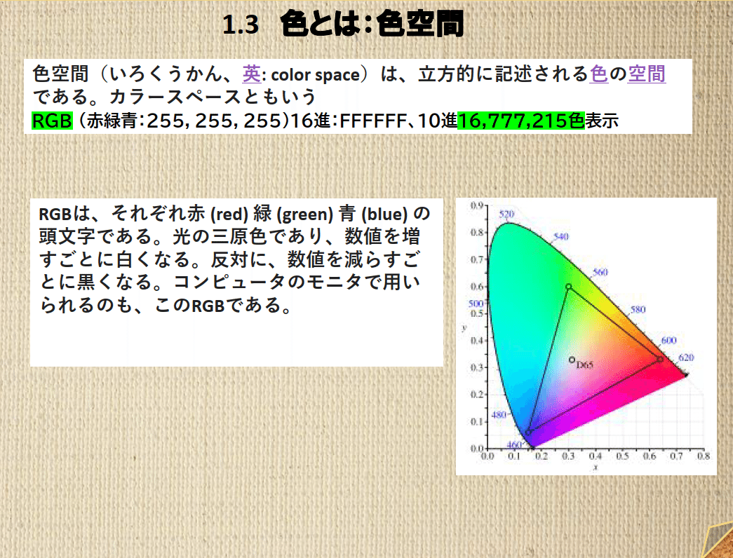 ラズパイPicoで色の体験器V2｜jh1cdv00＿松元