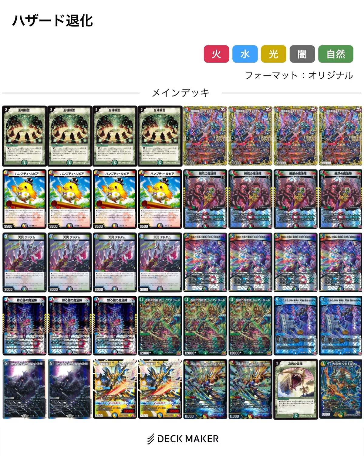 ハザード退化から見た「悪魔神、復活」｜アナマジロ ○〜