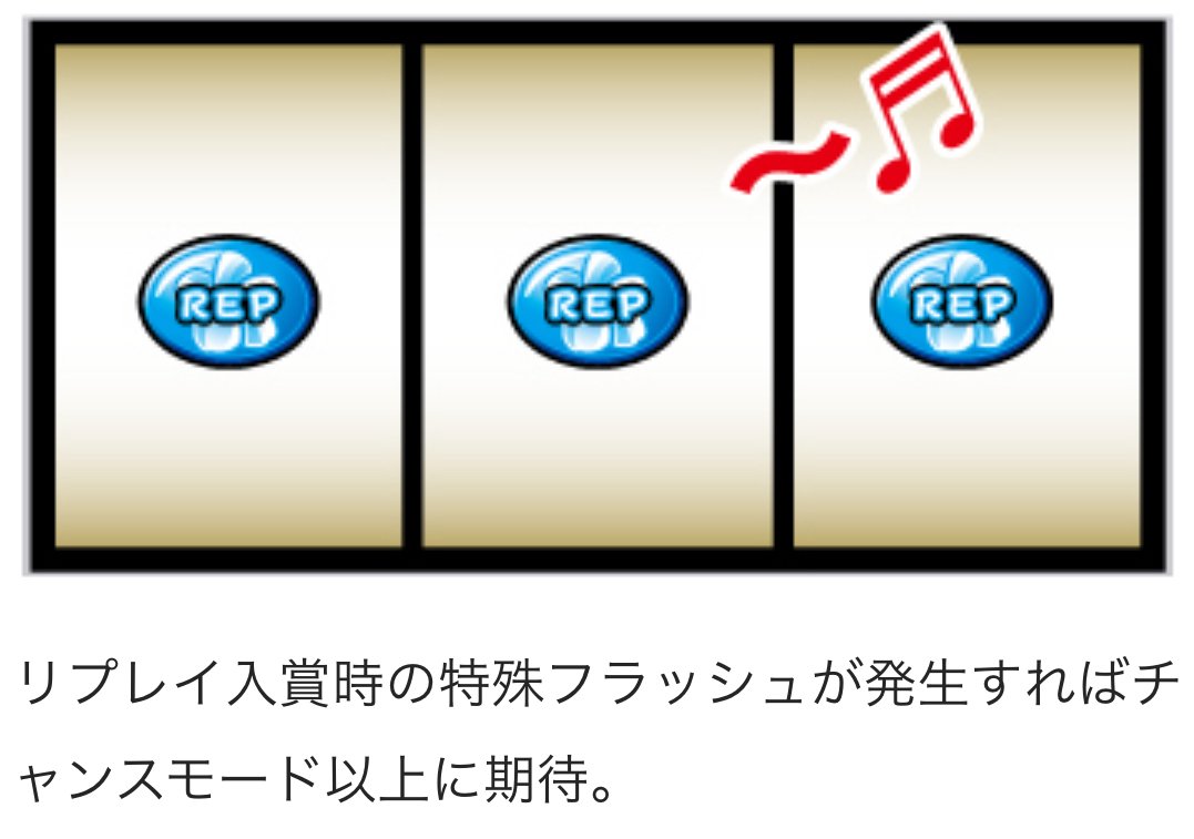 L島娘】期待値＆狙い目まとめ(スルー別、BB間期待値etc)｜けんけん