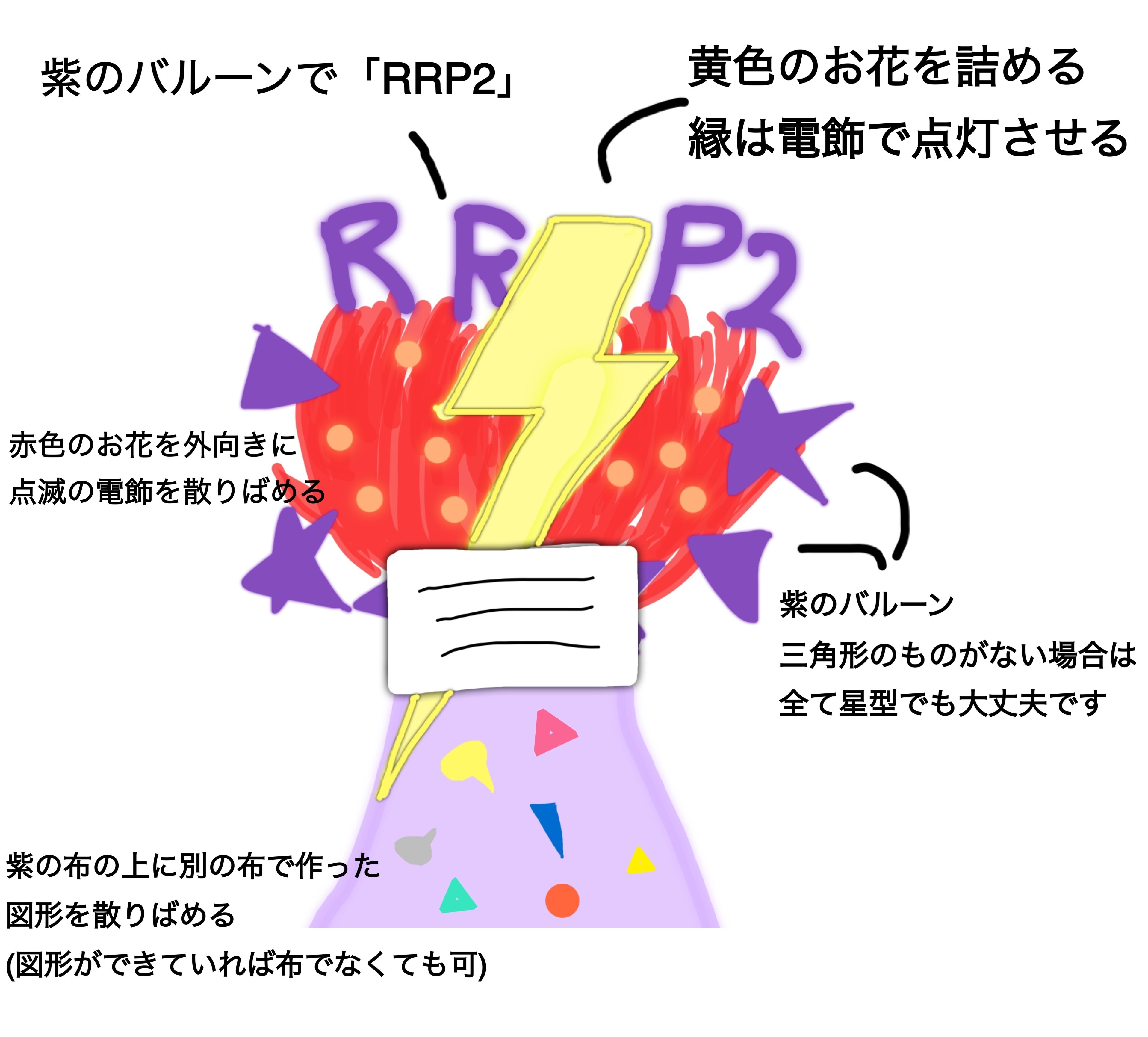 現場レポ】伝説を越えて ─ Re:ステージ！ジョイントLIVE!! -Rock'n