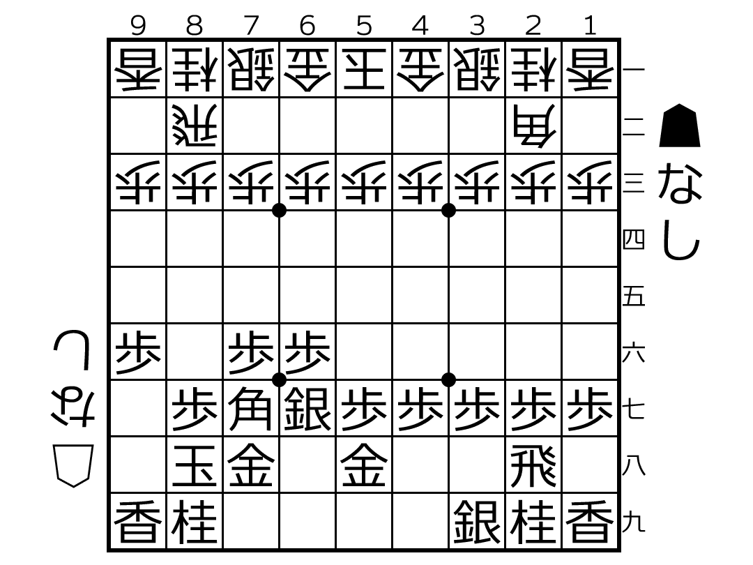 和玉　雁木玉　まとめ 雁木右玉の組み方（1）【玉の囲い方 第71回】｜将棋コラム