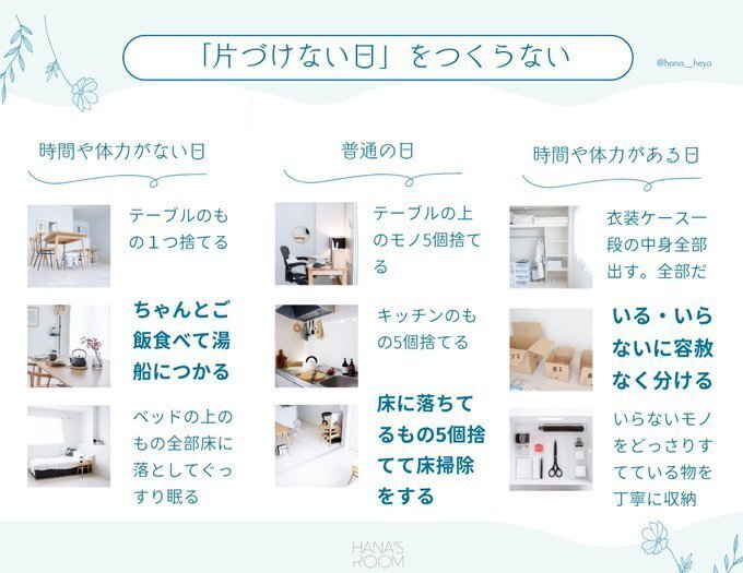 断捨離】捨てたら輝く！？ | 『日々 断捨離』で空間と心を整え