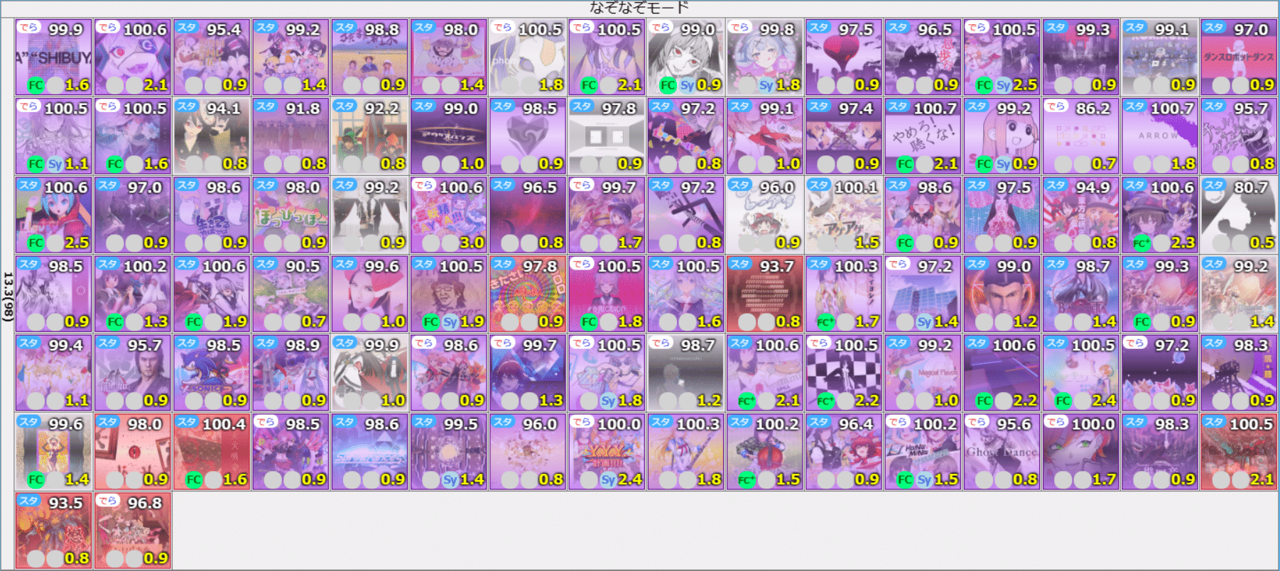 maimai PRiSM 個人的Lv13.3（98譜面）まとめ【音ゲー#7】｜250