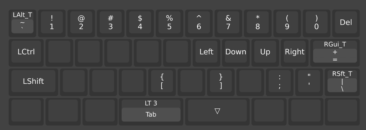 自作キーボード】Kaineko42Rについて語ってみる｜腹八式分