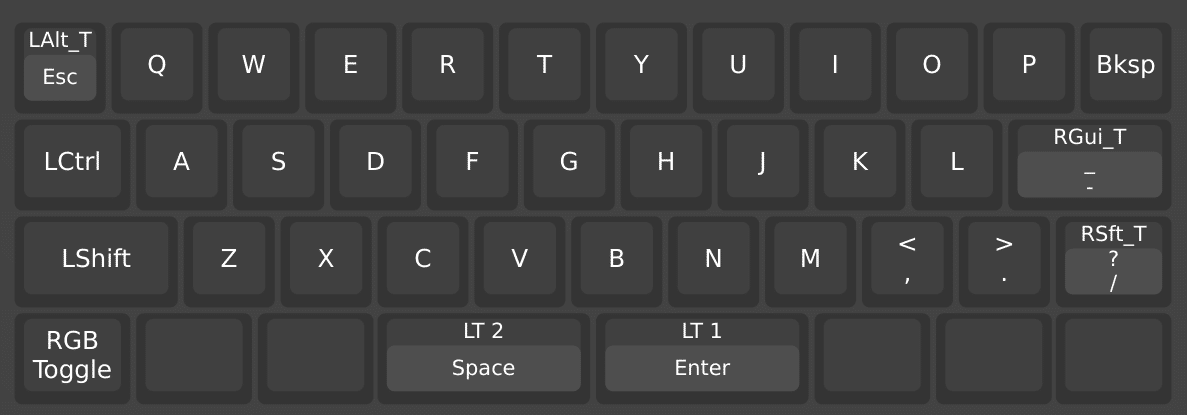 ロウスタッガード配列キーボードKaineko42R 自作キーボード】Kaineko42Rについて語ってみる｜腹八式分