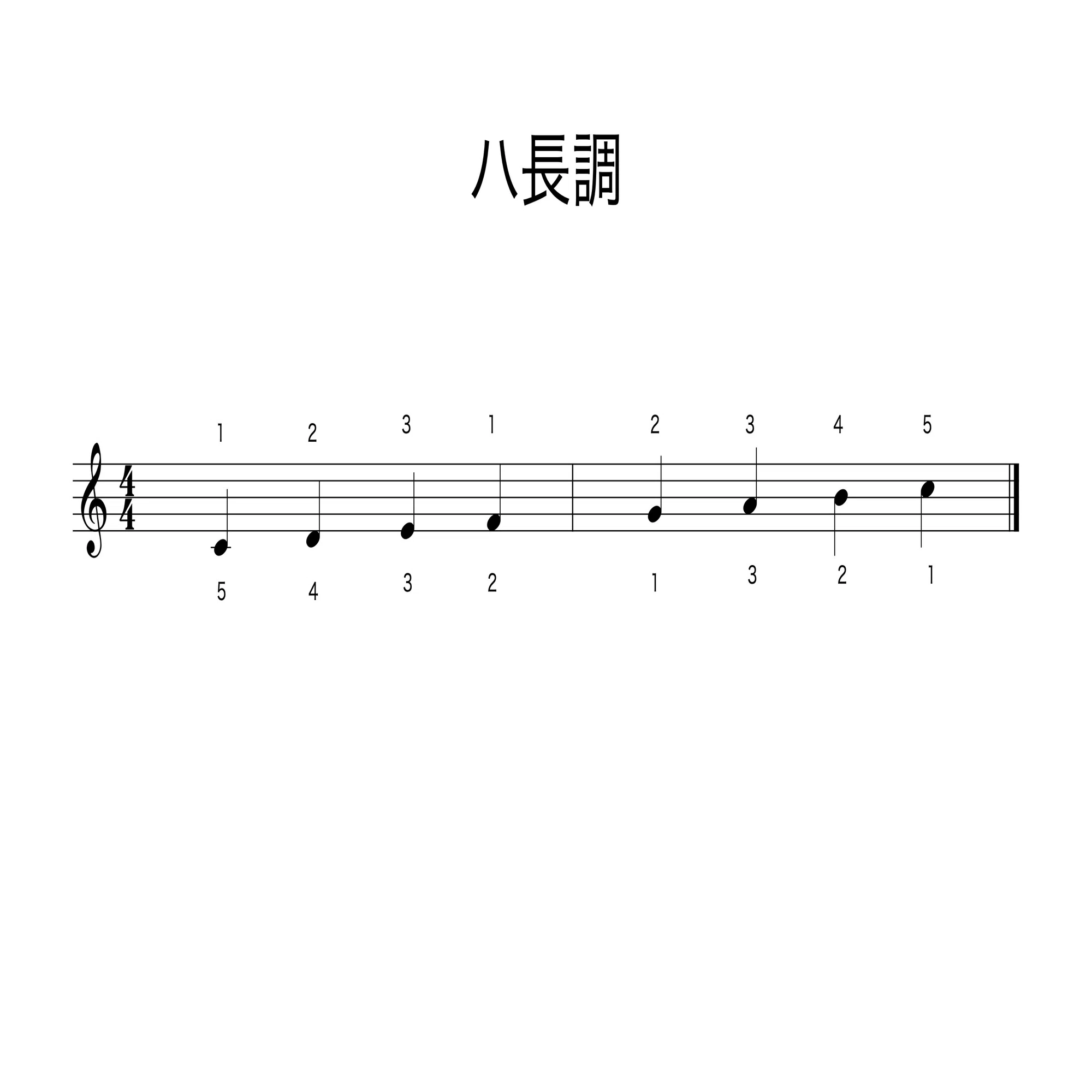 ハ 長調 と は