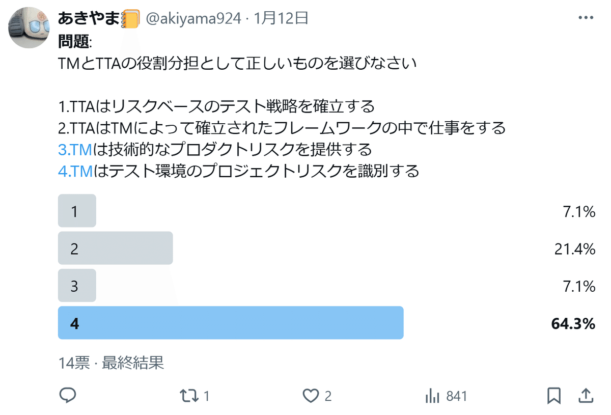 第318回： 「ALTTAのテキストをつくろう」3 （ホワイトボックス