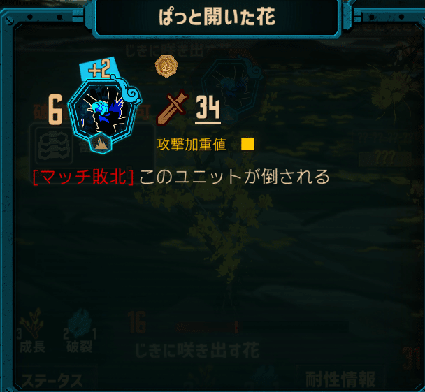 Limbus Company】おい、その花枯らしてやんぞ！！！【4-48攻略