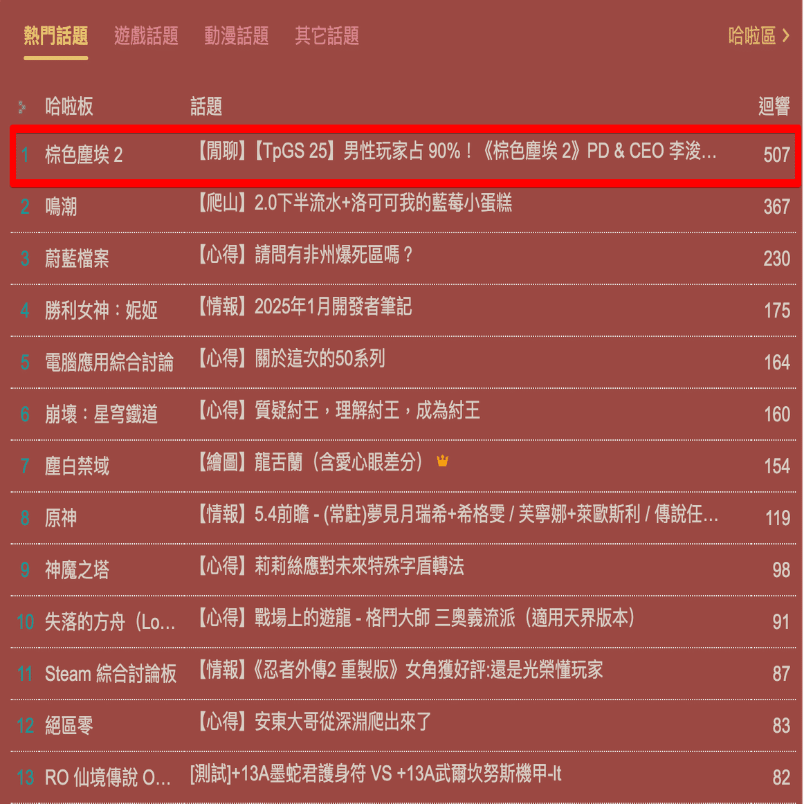 ブラウンダスト2の運営が台湾ユーザーから称賛受けててすごいって話｜ナオ