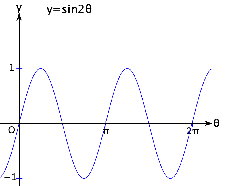 数理地形学 maxresdefault.jpg?sqp=-