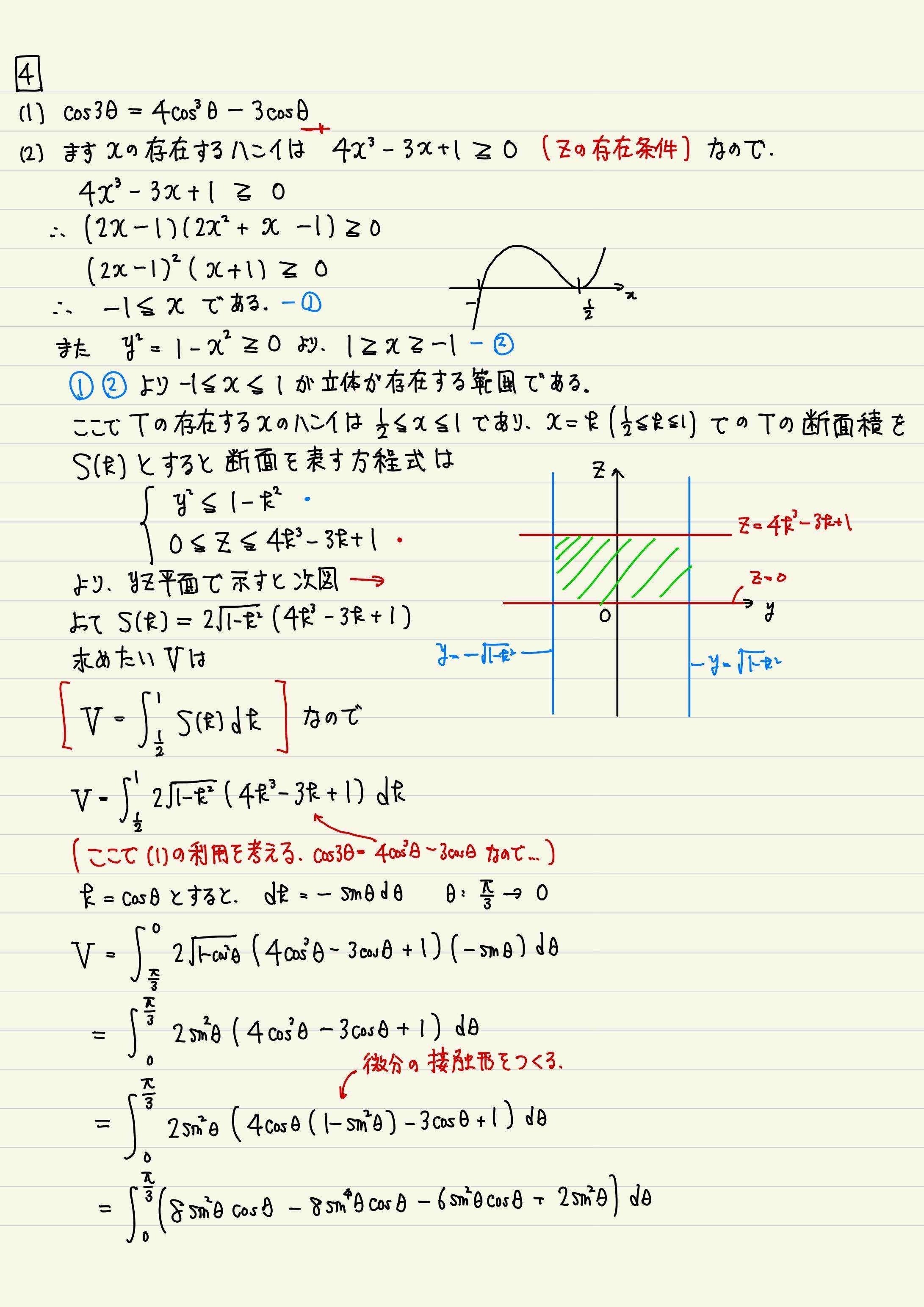 2025年 東北医科薬科大学 医学部 数学解答速報 【京大模試医学科