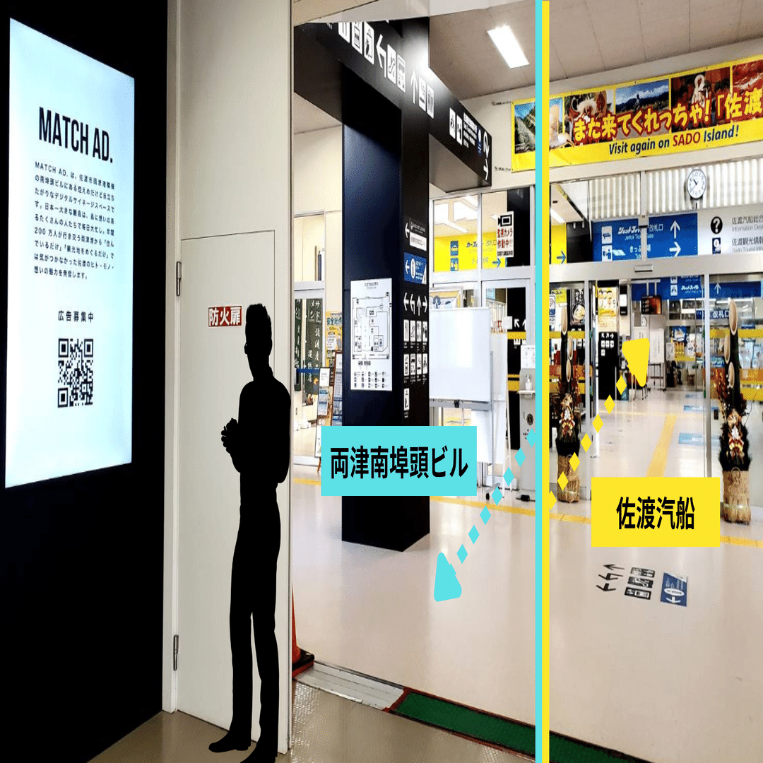 佐渡の両津港でデジタルサイネージ広告事業【マチアド】はじめました