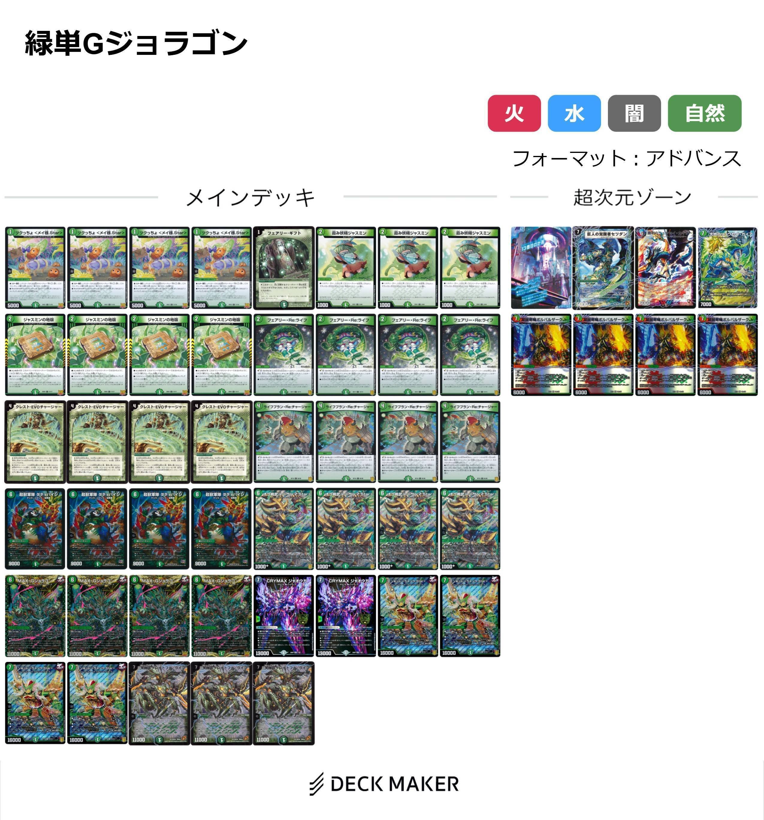 緑単Gジョラゴンのすすめ【ファンフェスにおすすめ！？】｜ふらっと