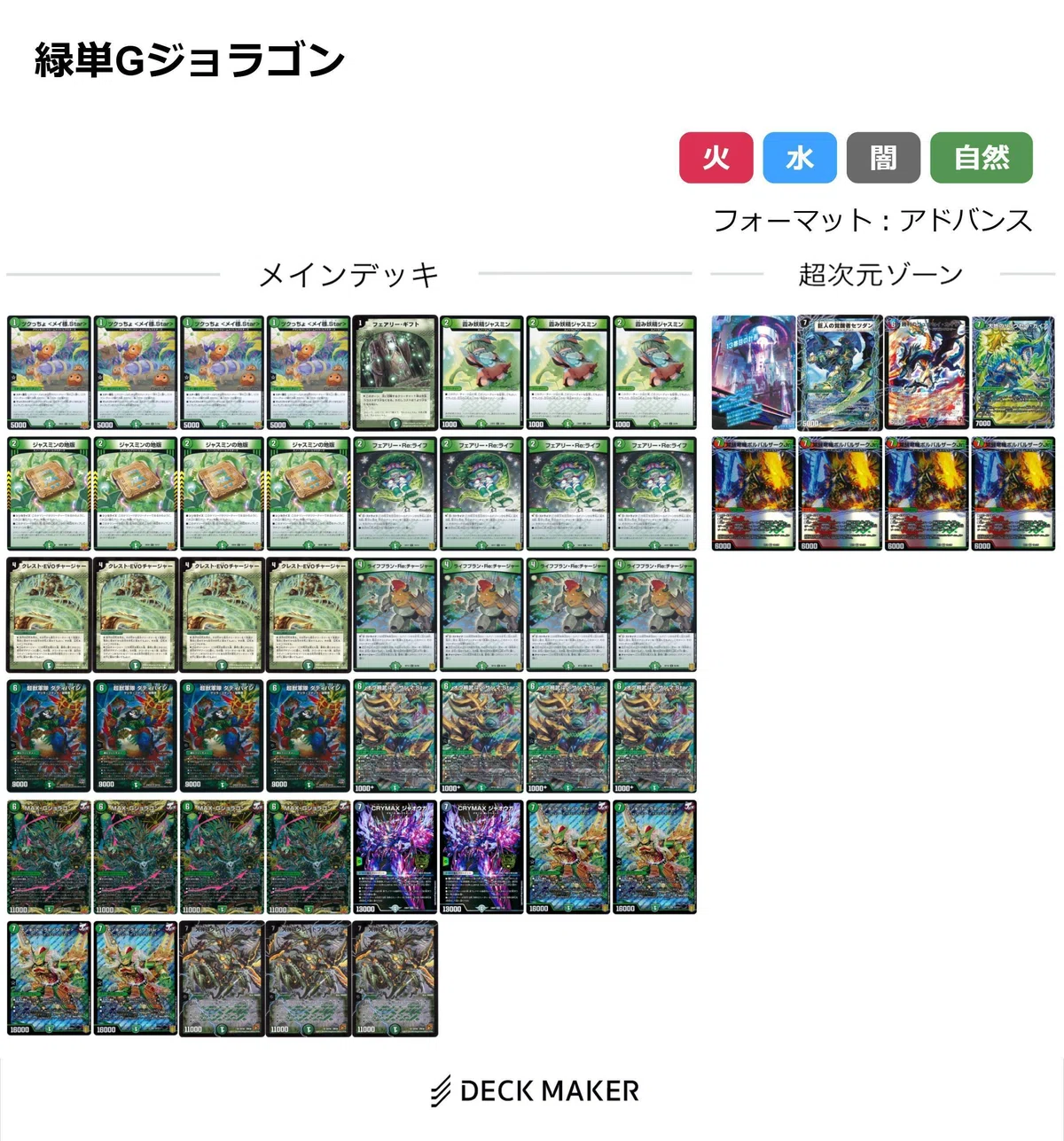 緑単Gジョラゴンのすすめ【ファンフェスにおすすめ！？】｜ふらっと