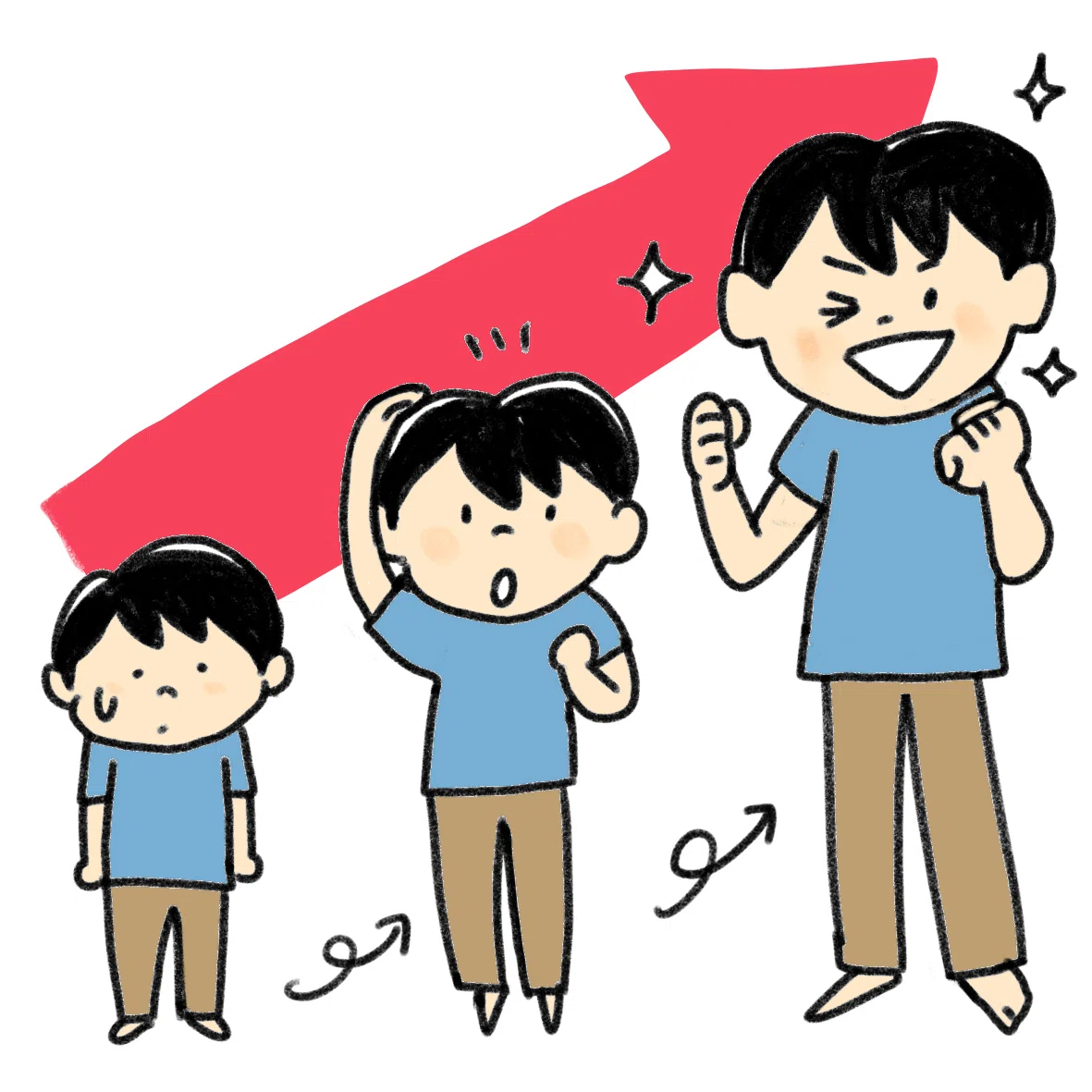 【たくましい】を韓国語で言うと？｜miekohan