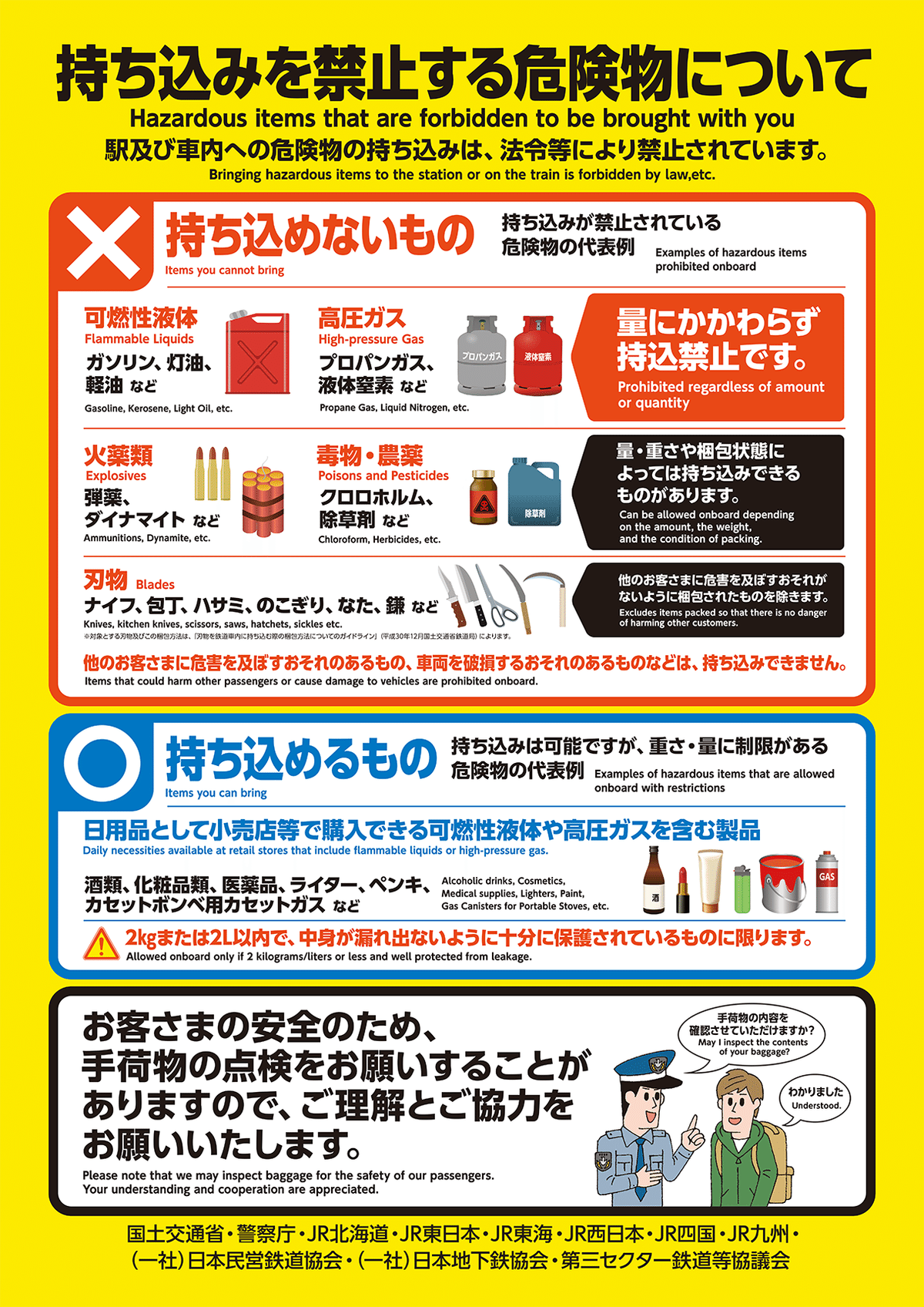 Illustrator】左上の「〇」と「×」だけ固定でテキストボックスで