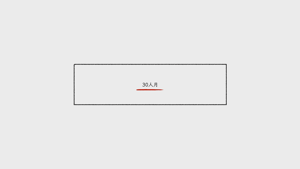 ソフトウェア開発の “見積り” と “計画” を混同するから話が