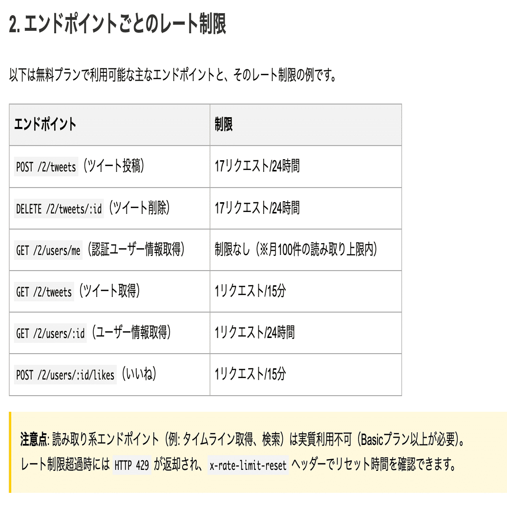 X（旧Twitter）API 無料プラン（Free Tier）の最新情報｜え17う｜Web4.0