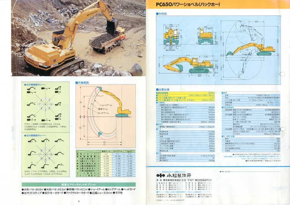小松製作所 PC650 コマツパワーショベル(バックホー)｜建設
