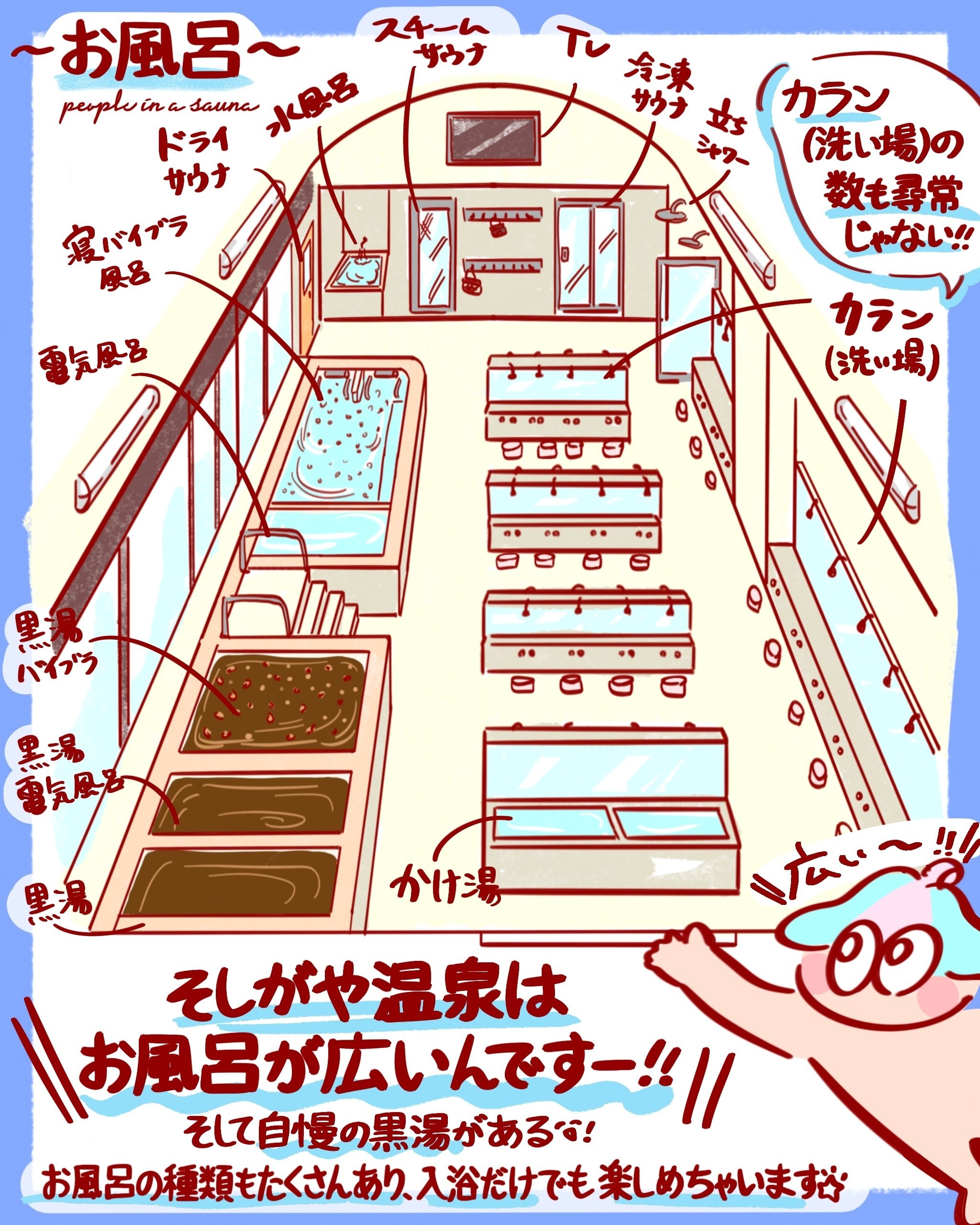 イラストルポ】-幻の銭湯-そしがや温泉21｜people in a sauna