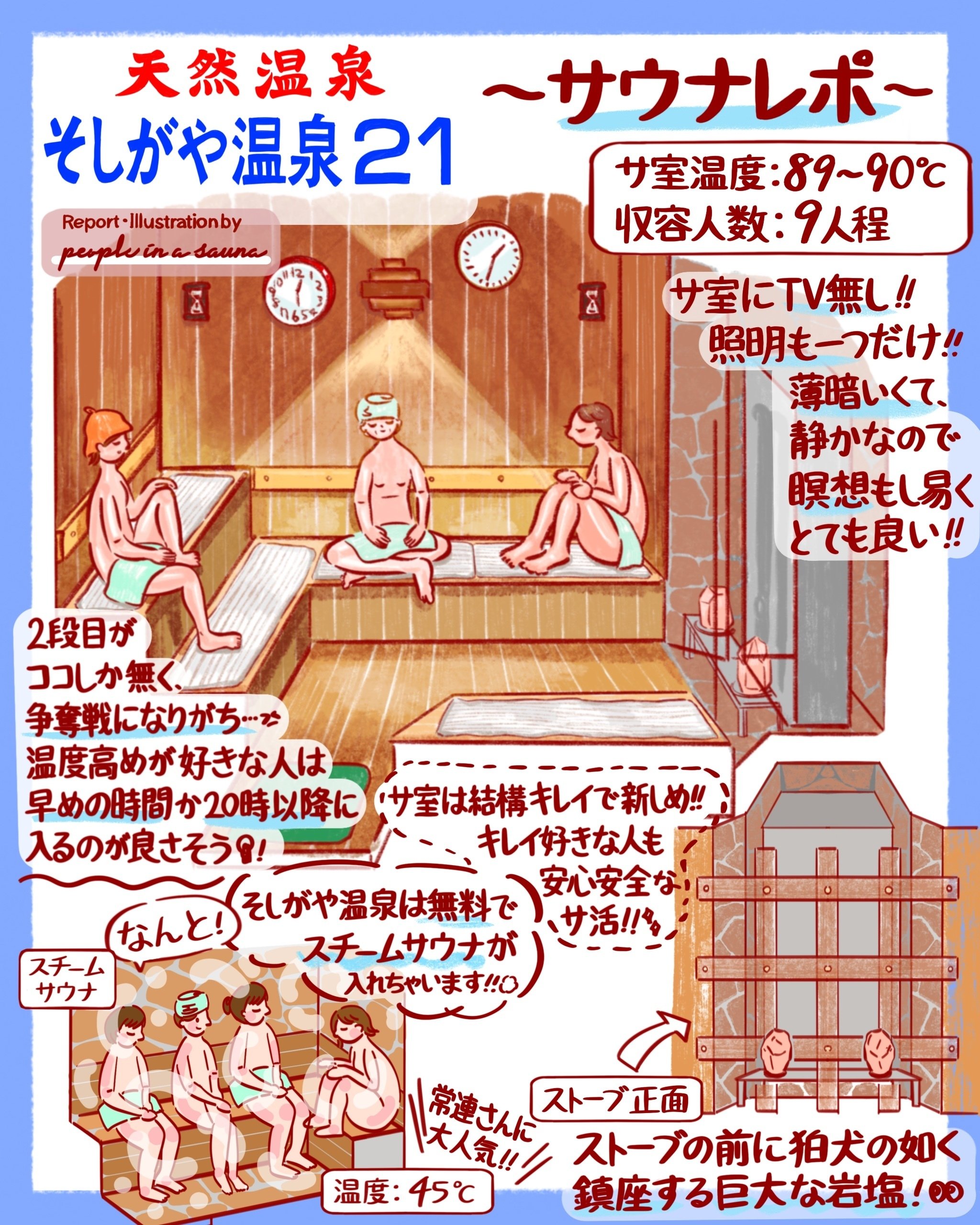 イラストルポ】-幻の銭湯-そしがや温泉21｜イラストレーター福島さつき