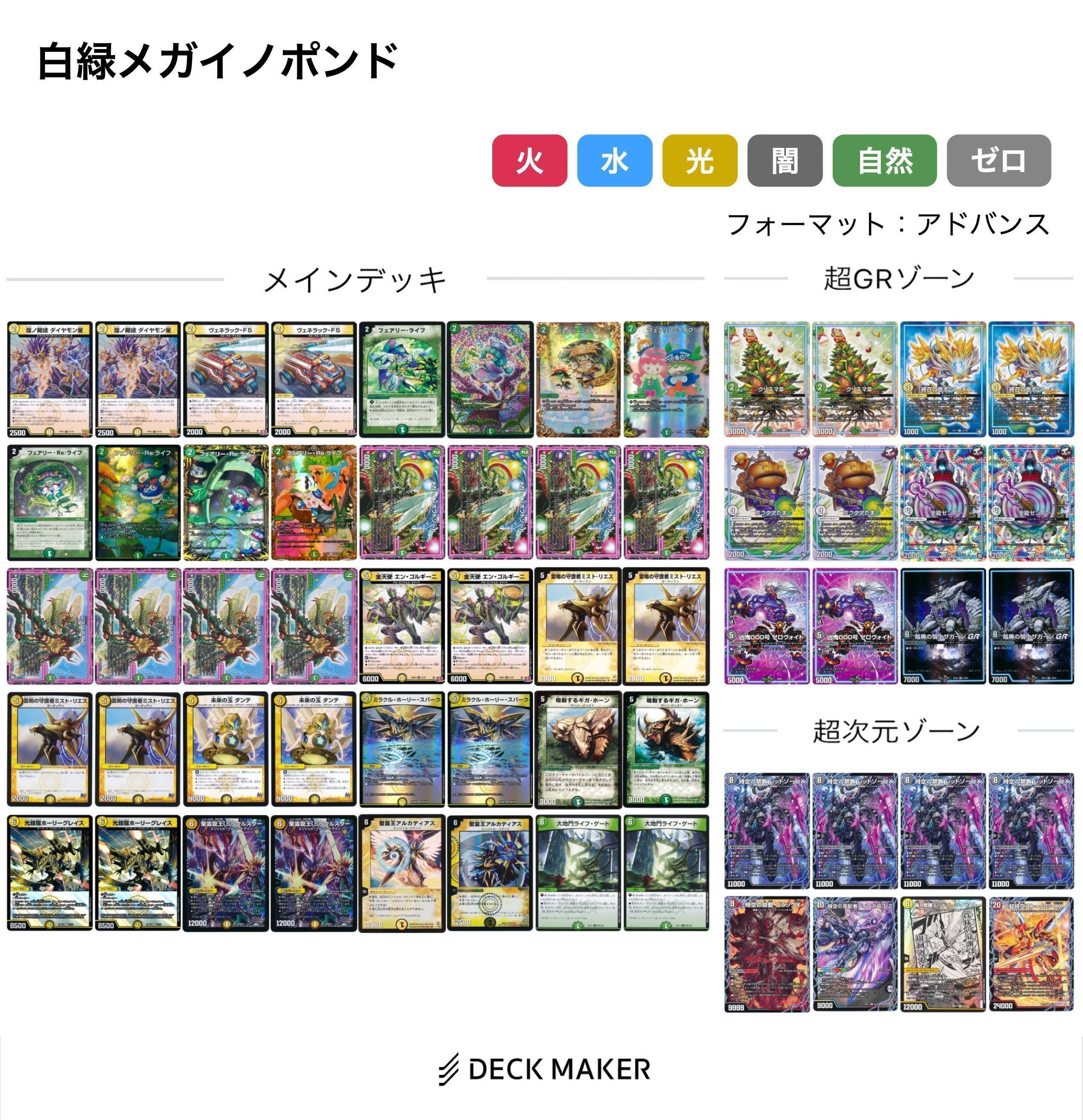 聖霊王&アルカディアス一族について調べてみる 上|風馬 成道 聖霊王&アルカディアス一族について調べてみる 上|風馬 成道