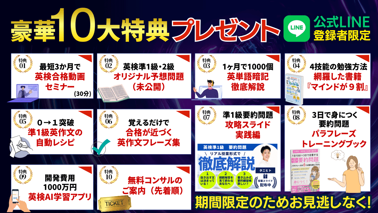 英検準1級 スピーキング／二次試験対策 試験5分前でも覚えられる