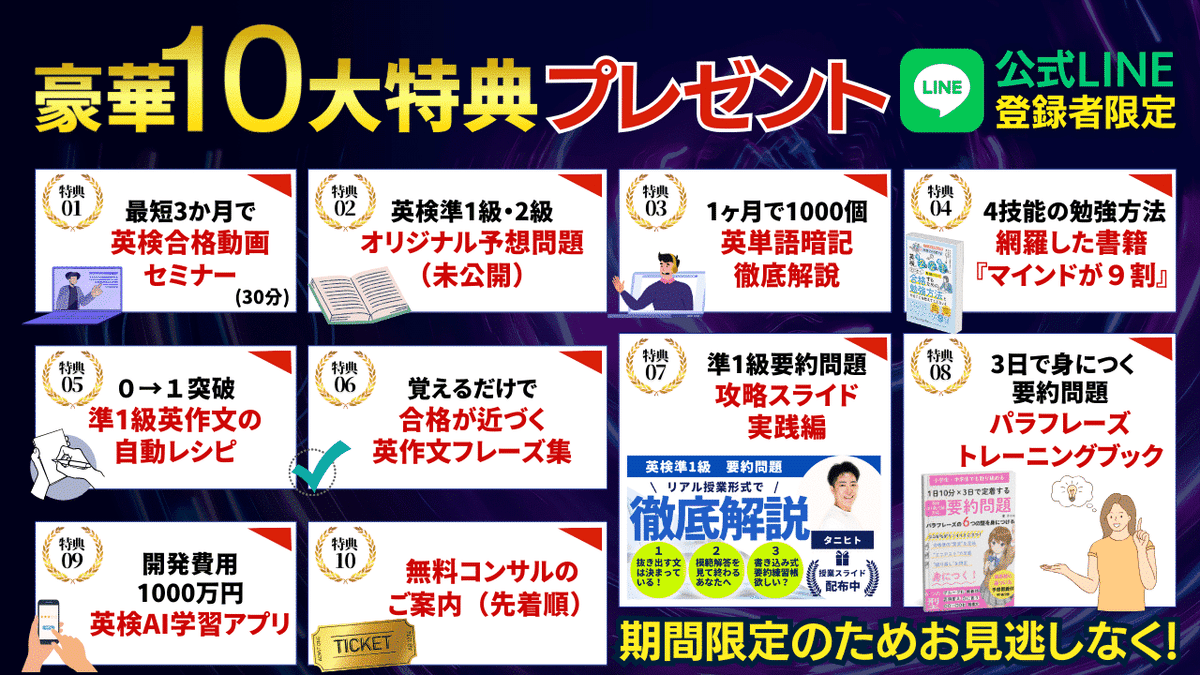 英検準1級 スピーキング／二次試験対策 試験5分前でも覚えられる