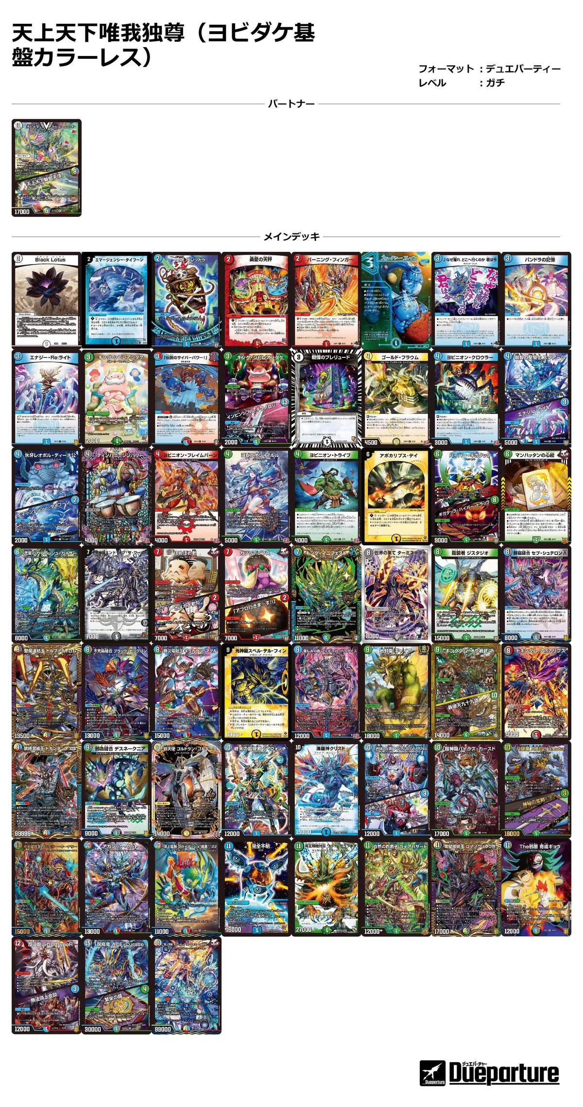 デュエパお嬢様】2024年12月現在のLV3環境をざっくり紹介しましてよ 