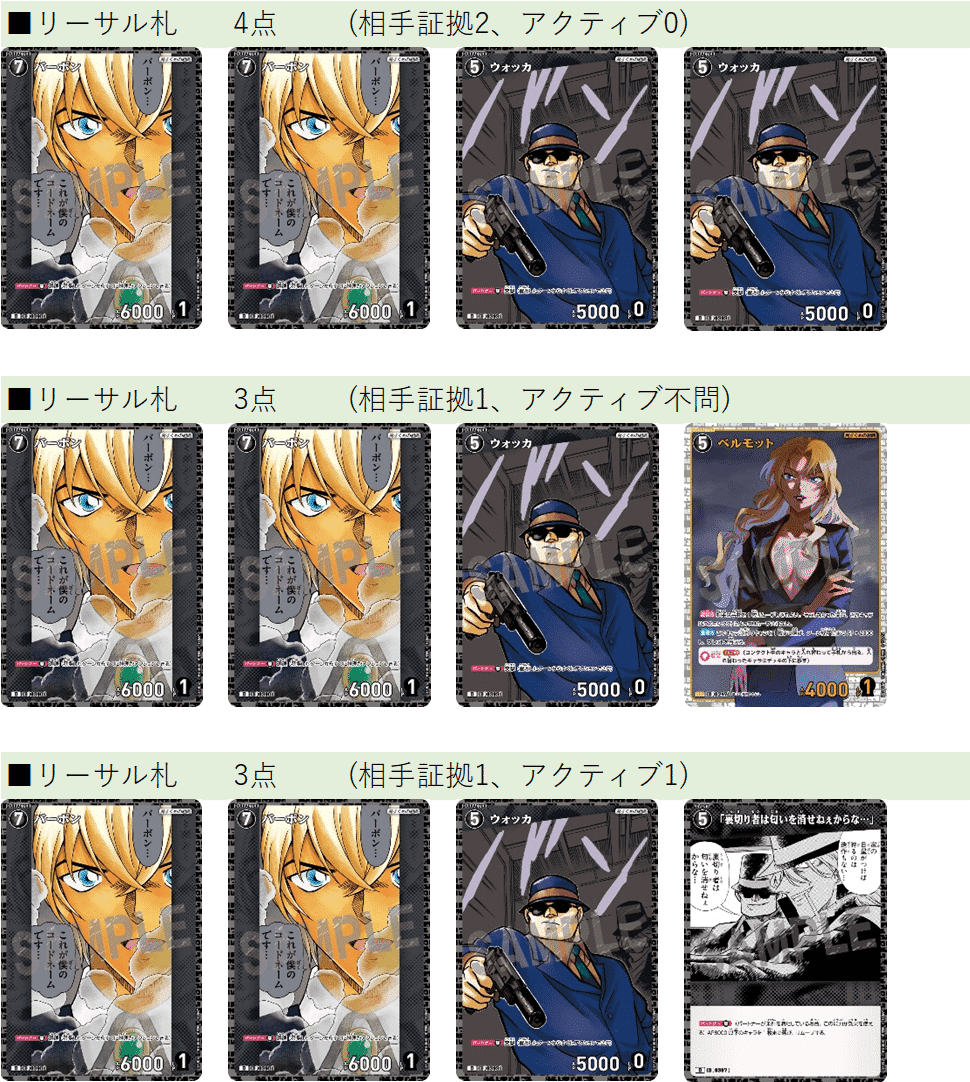 黒単ユーザーを増やすためのnote|ゆうき 黒単ユーザーを増やすためのnote|ゆうき