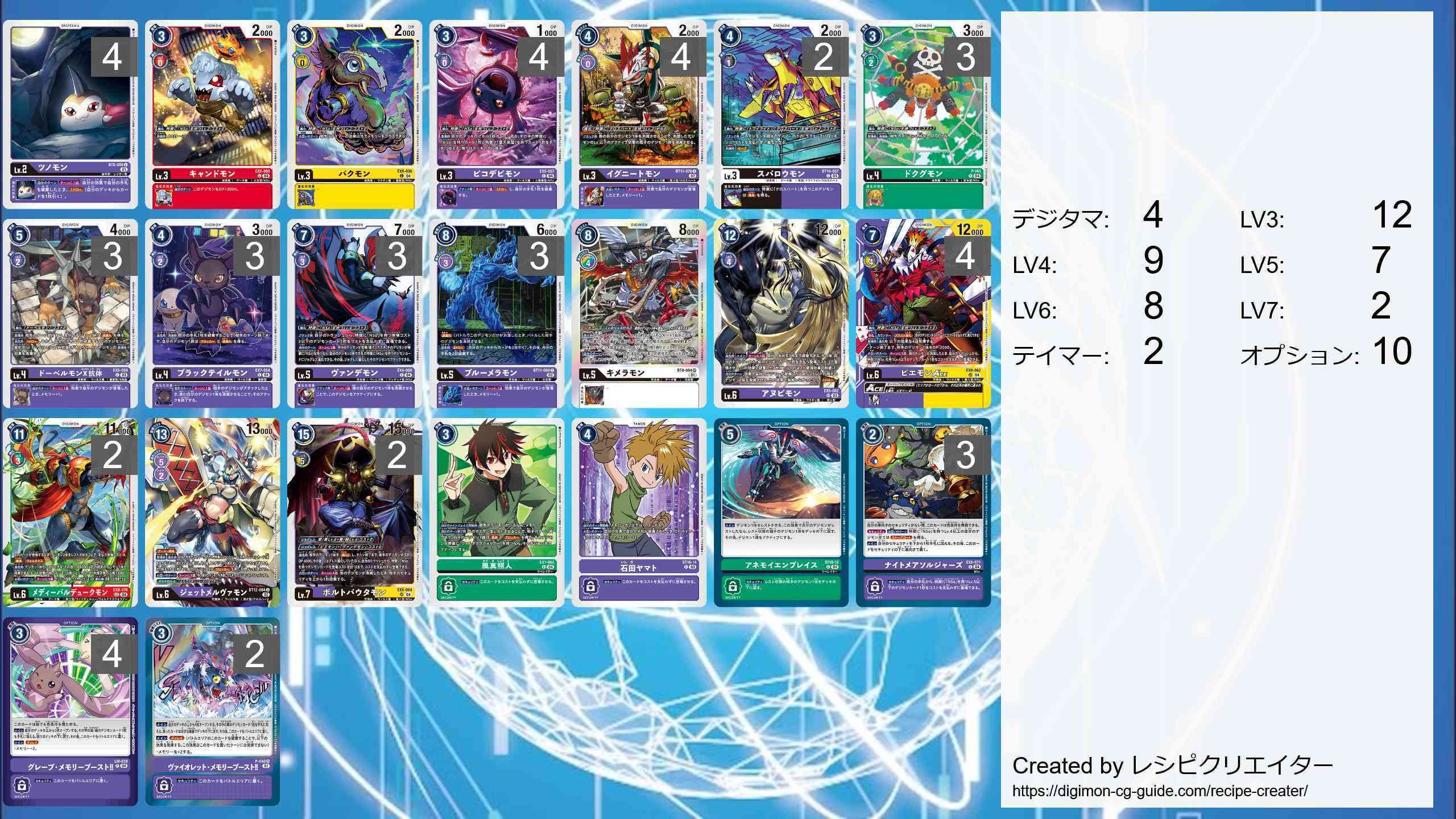 EX8-071 ナイトメアソルジャーズ | デジモンカードガイド