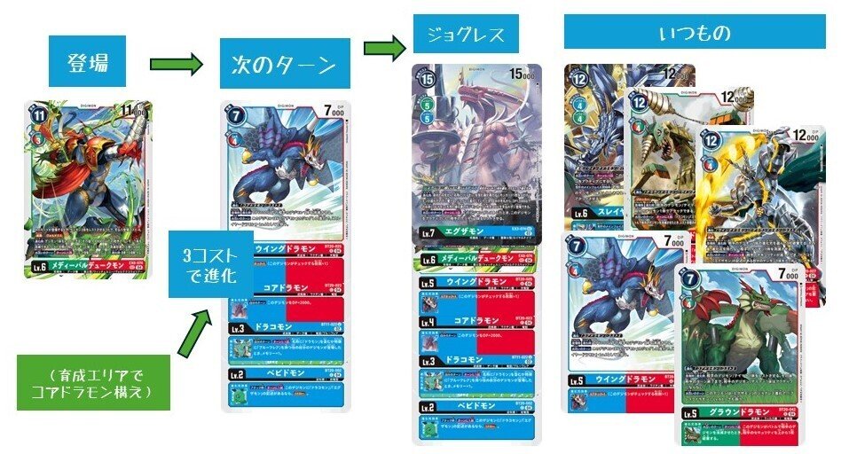 エグザモン　デッキ　パーツ Amazon.co.jp: デジモンカードゲーム エグザモン デッキパーツ