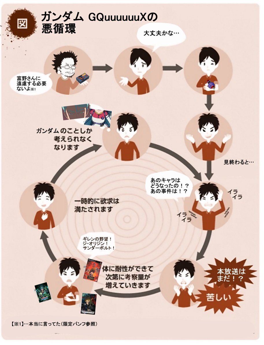 メンコ◇ガンダム◇希少◇年代物◇はっとり君◇ラムちゃん◇ギャバン