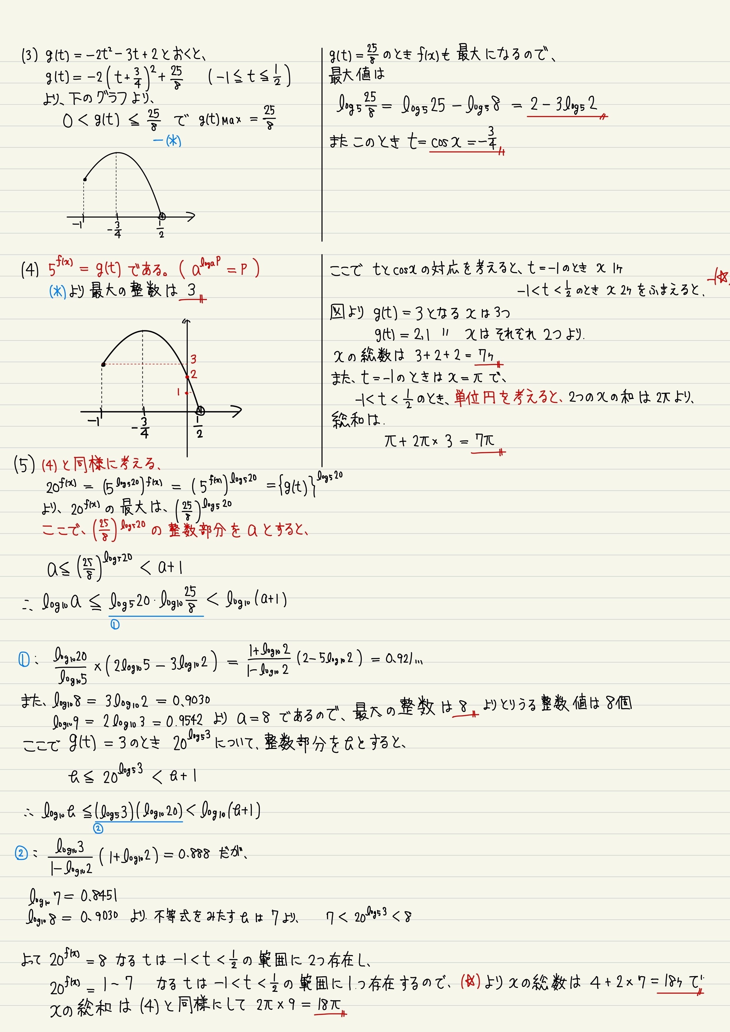 【第1回・第2回】サクセスクリニック（解答解説つき） 近畿大学 医学部 2025 解答解説 【京大模試医学科内1位・京大