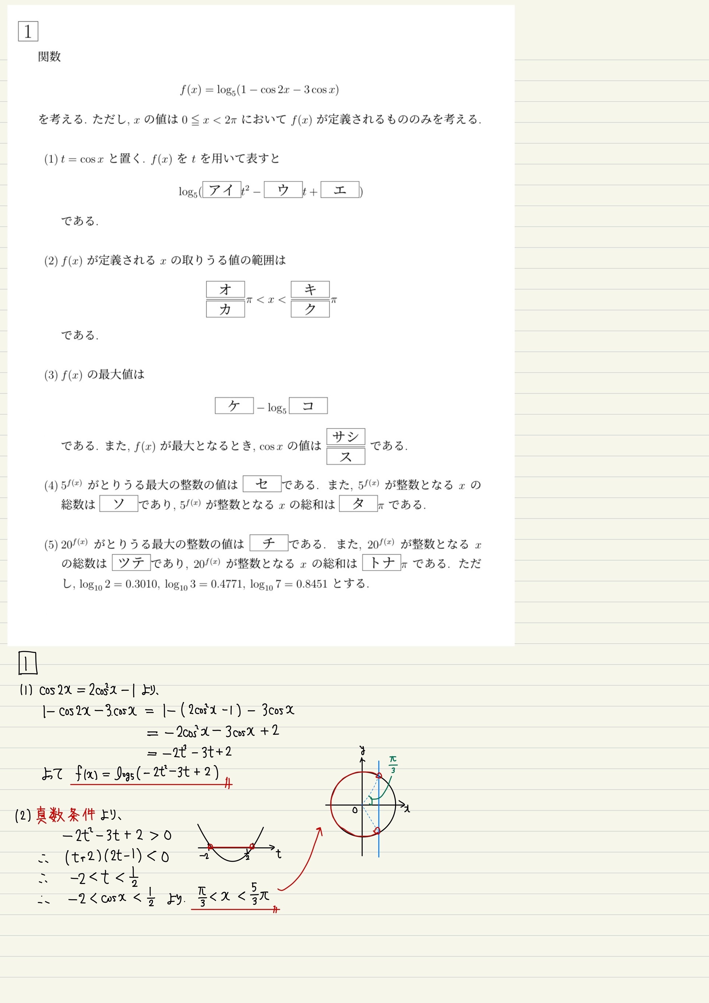 【第1回・第2回】サクセスクリニック（解答解説つき） エックス線作業主任者 過去問題・解答解説集 2025年4月版