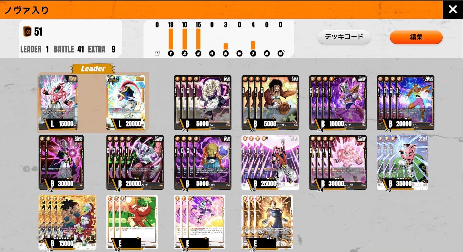 GODランク1位 魔人ブウ：悪 各対面徹底解説 #dbfw｜うど