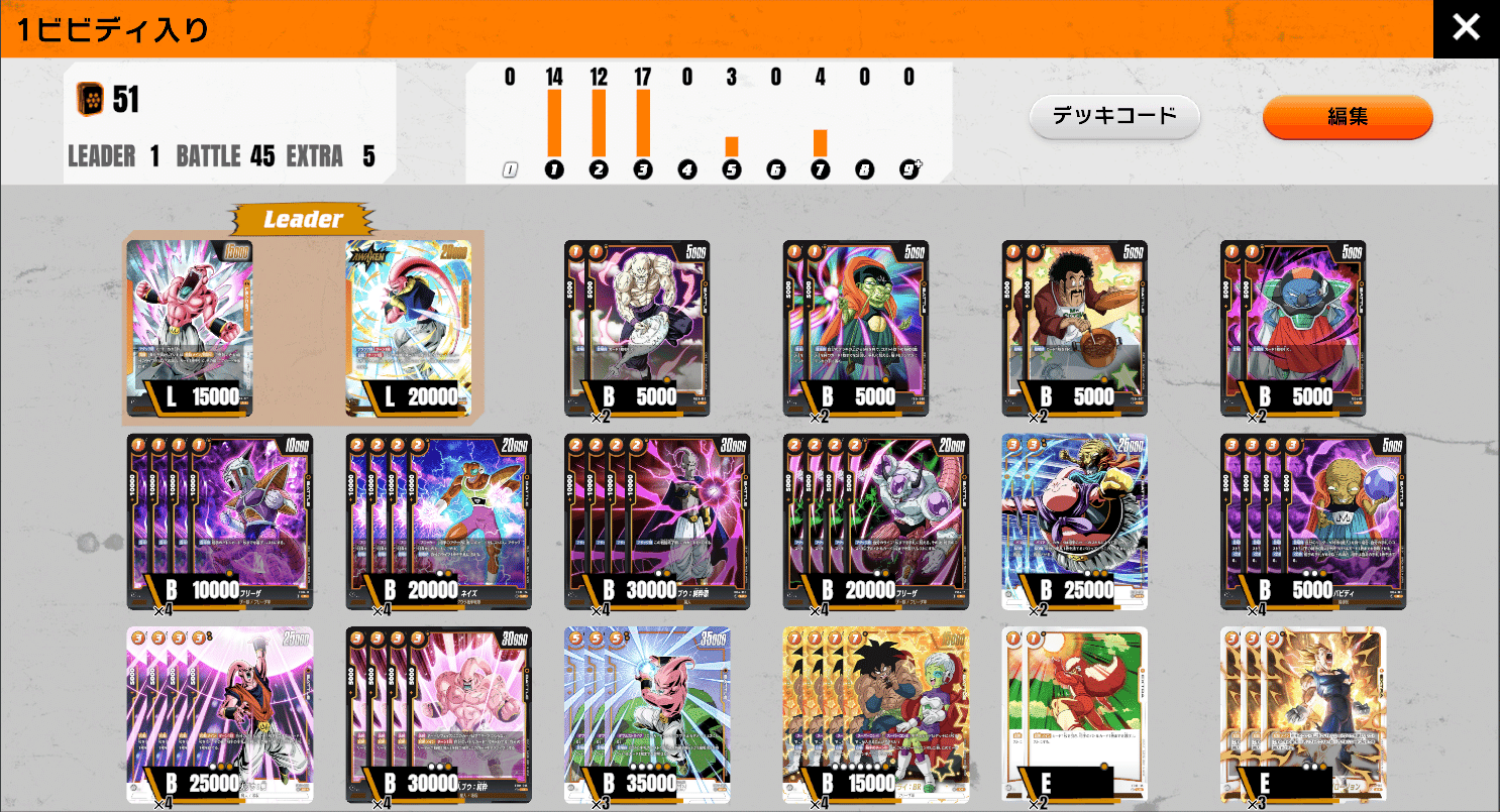 GODランク1位 魔人ブウ：悪 各対面徹底解説 #dbfw｜うど