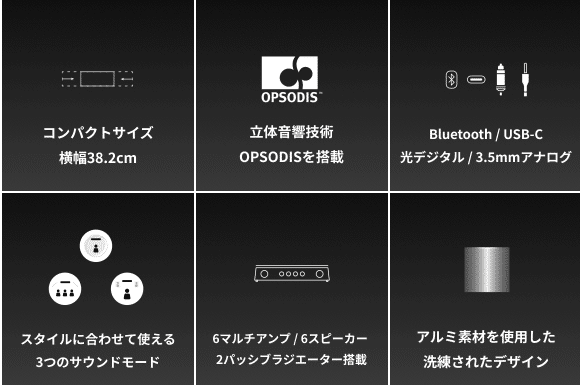 鹿島建設が作った立体音響スピーカー「OPSODIS 1」のクラウド 鹿島建設が作った立体音響スピーカー「OPSODIS 1」のクラウド