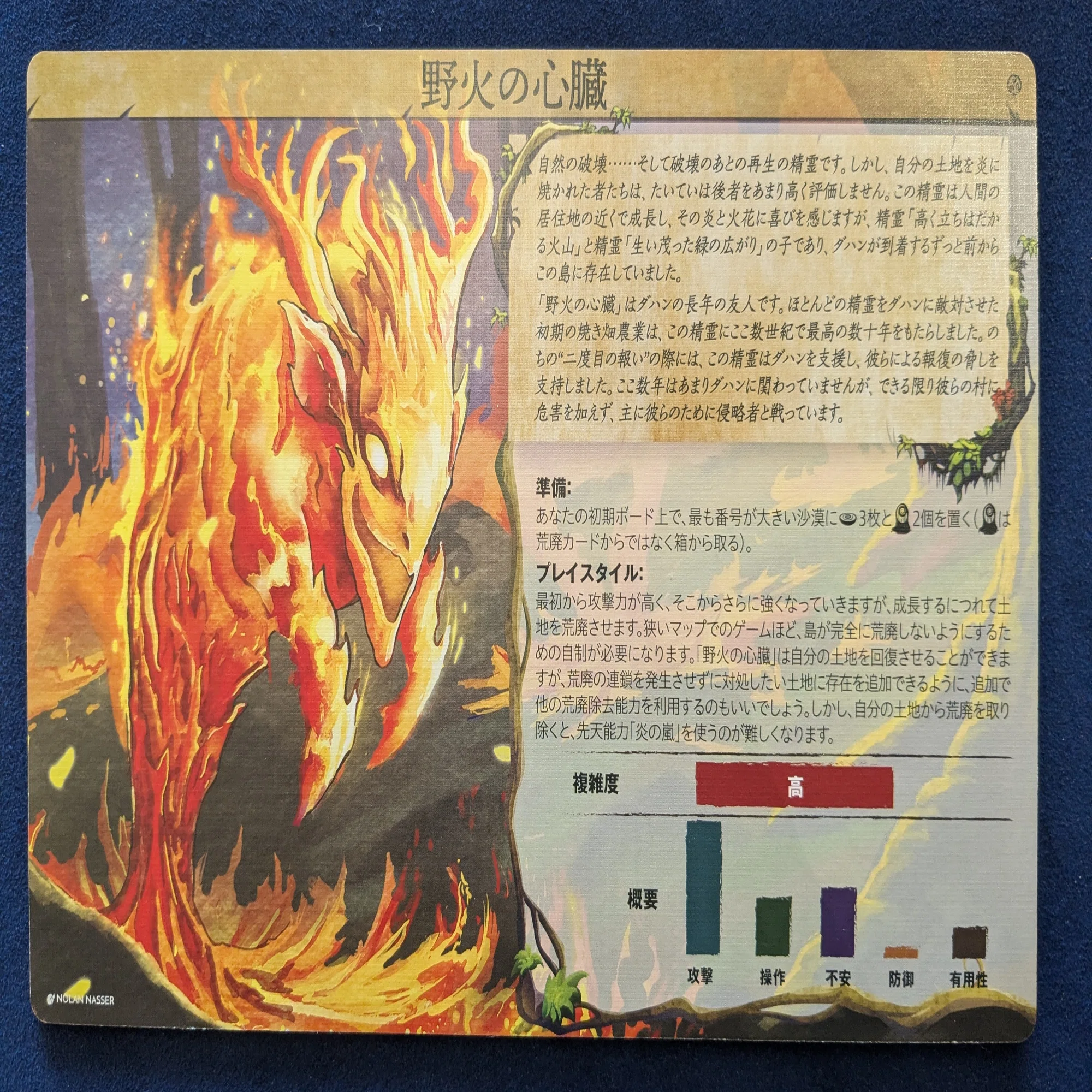 ゲーム紹介：スピリットアイランド拡張「羽根と炎」｜Engames
