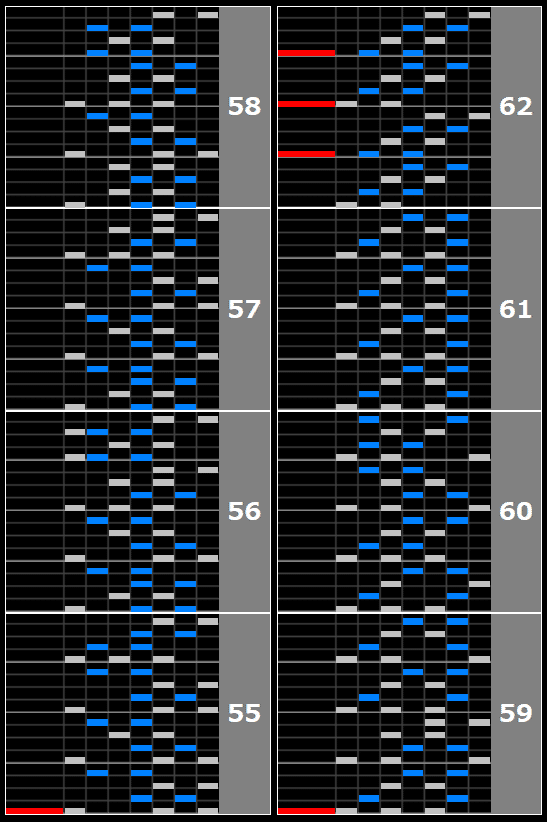 弐寺SP】非公式ハード難易度表S+個人的ランキング｜PK_RNX_ずんだもん