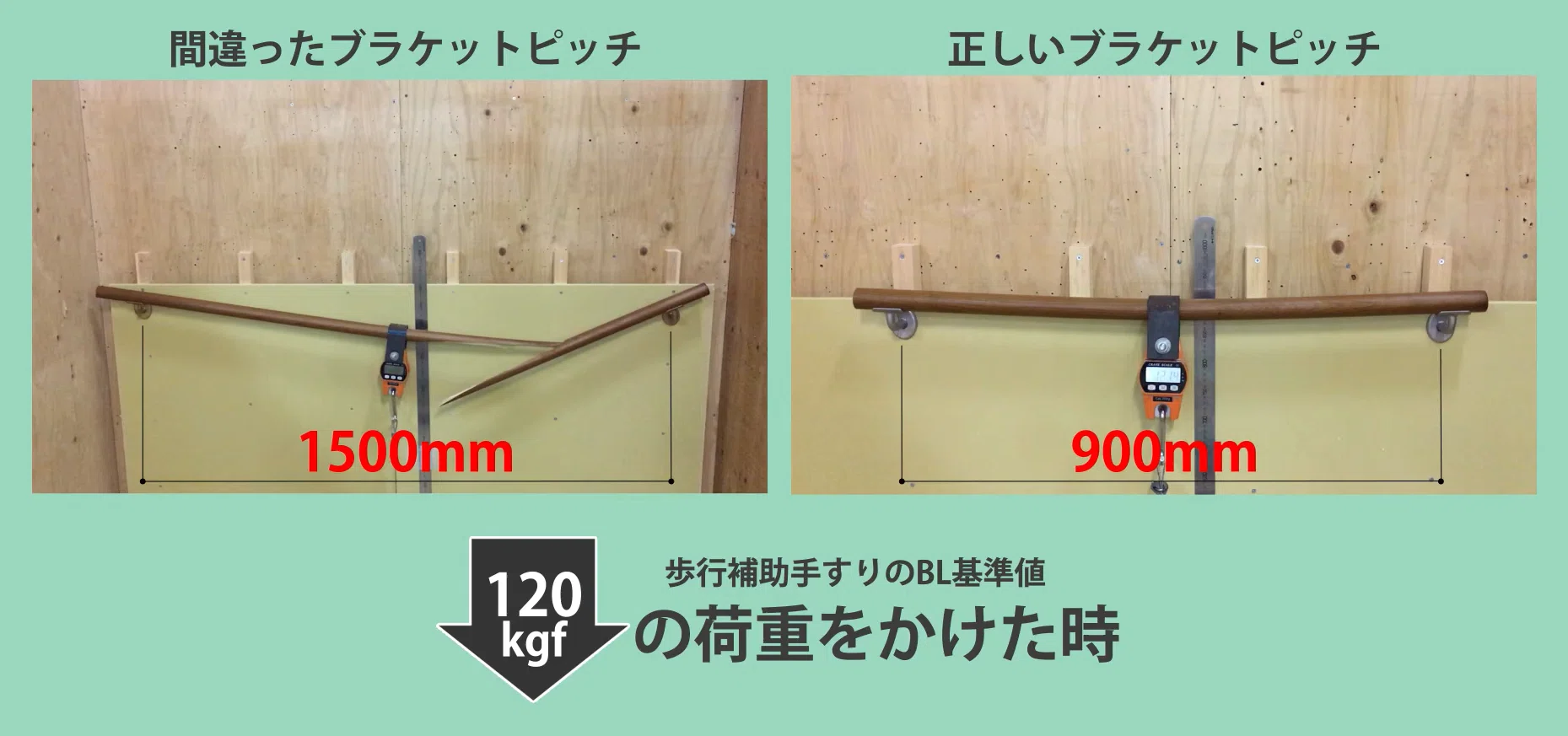 NGをやってみた】手すりブラケットのピッチを広くしすぎたらどうなる