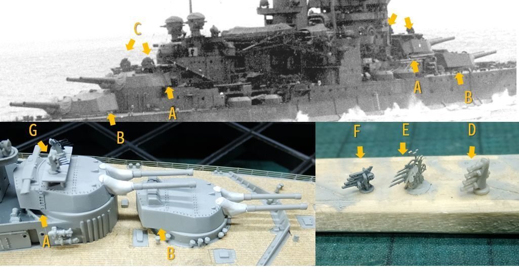 オーストリア軍幕 1960年製 1枚 ⑦ 1/200 日本海軍 89式 12.7cm 高角砲 - (株)ビーバーコーポレーション