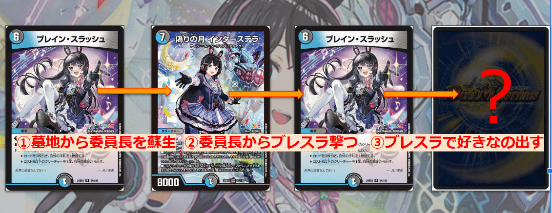 バーチャルデュエリストデッキ紹介~月ノ美兎~|ゲルハルト バーチャルデュエリストデッキ紹介~月ノ美兎~|ゲルハルト