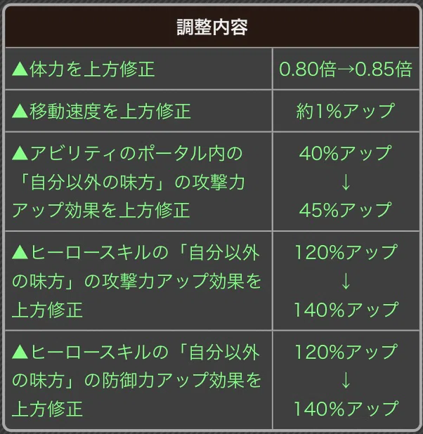 2025/1/27 コンパス調整メモ｜meatπ