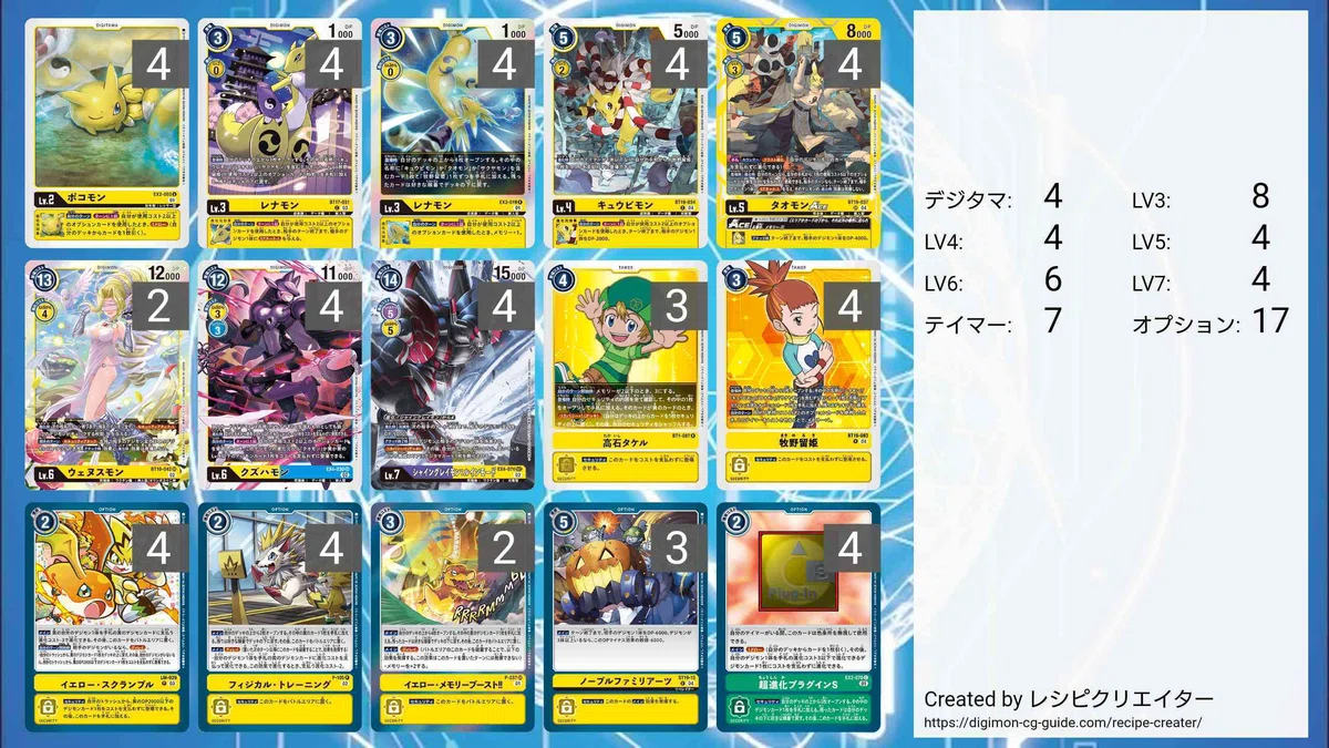 デジモンカードゲーム タオルイン サクヤモンデッキ なくし